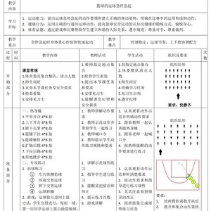 青少年篮球训练方案设计